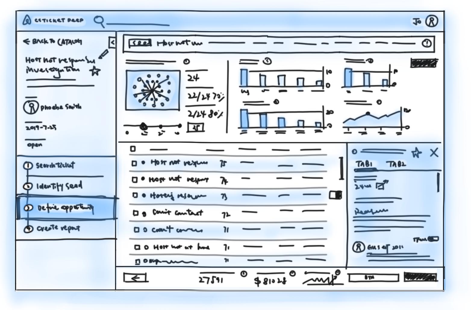 AI CS Ticket Deep Dive tool